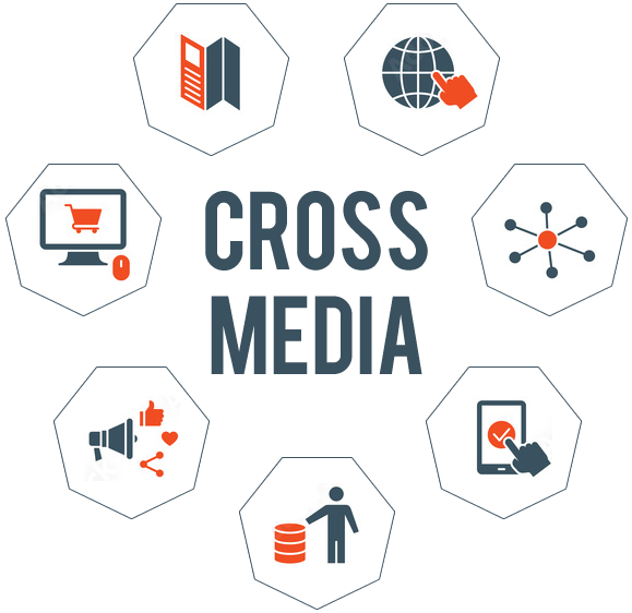 crossmedia agência cwam